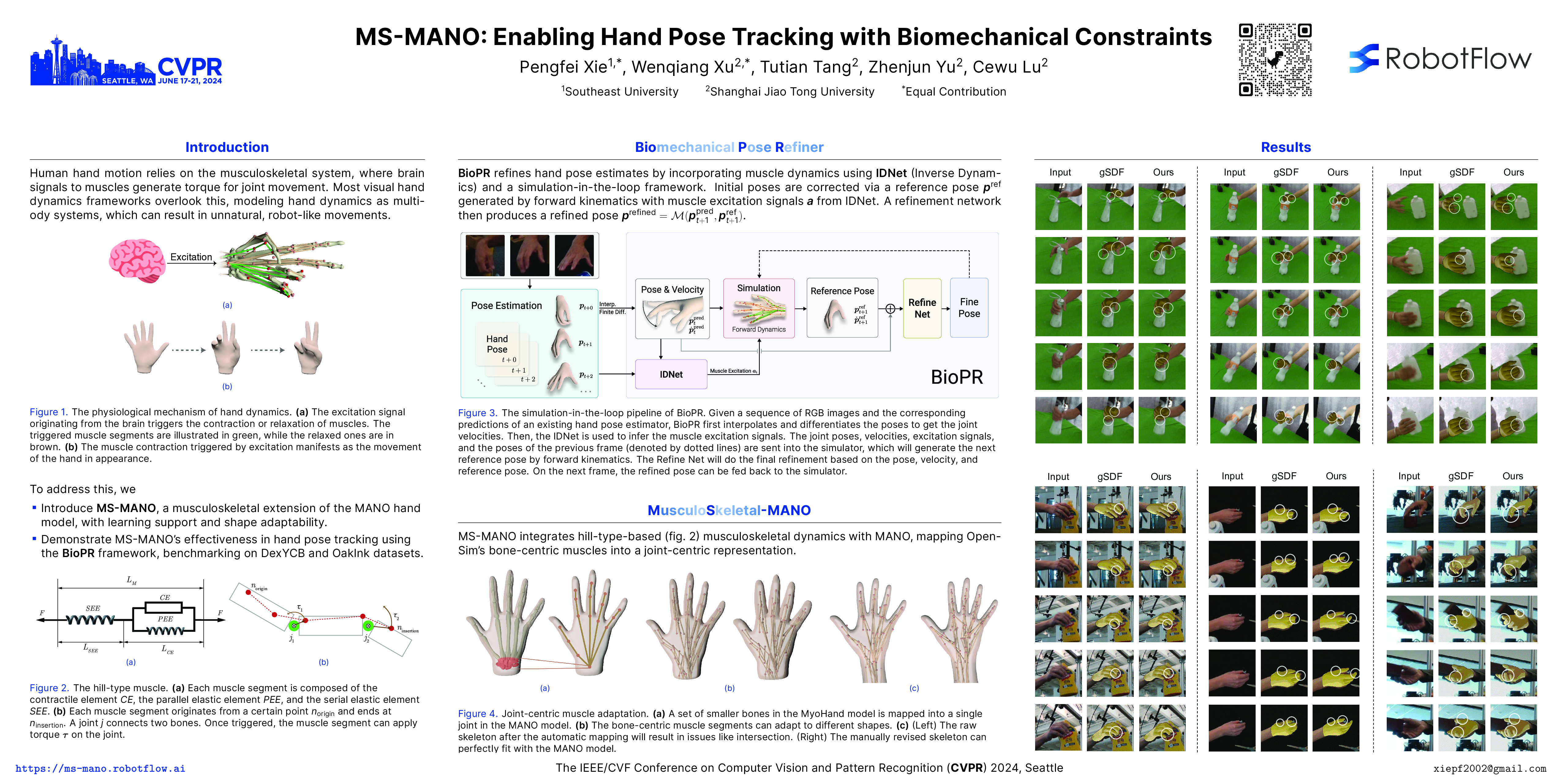 CVPR Poster MS-MANO: Enabling Hand Pose Tracking with